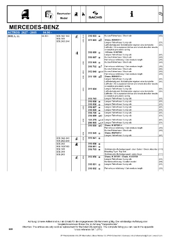 Catalogs auto parts for car and truck