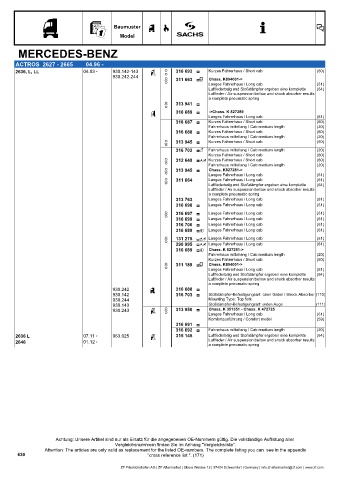 Catalogs auto parts for car and truck