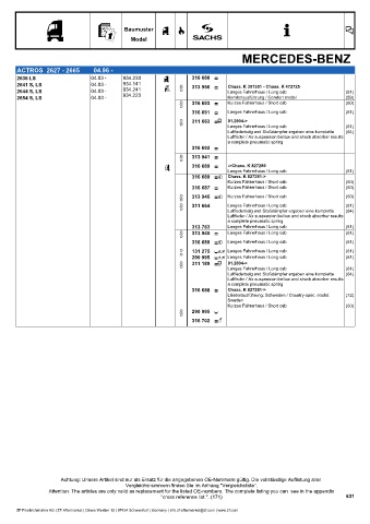 Catalogs auto parts for car and truck