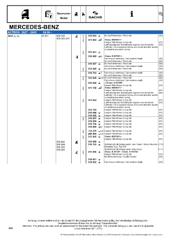 Catalogs auto parts for car and truck