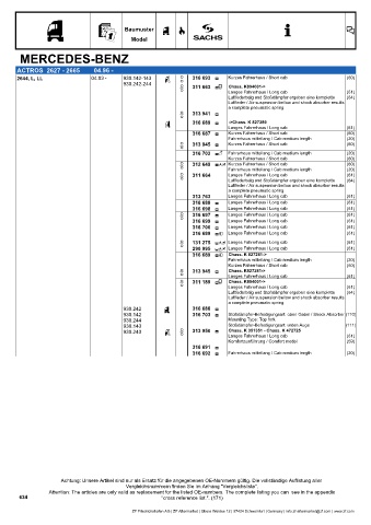 Catalogs auto parts for car and truck