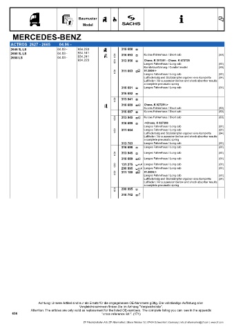 Catalogs auto parts for car and truck