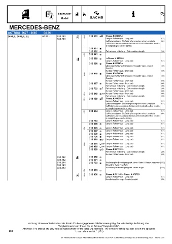 Catalogs auto parts for car and truck