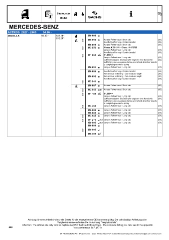 Catalogs auto parts for car and truck