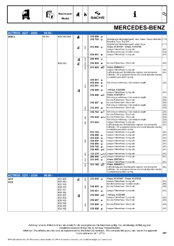 Catalogs auto parts for car and truck