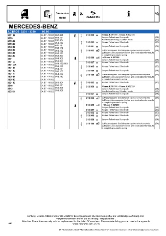 Catalogs auto parts for car and truck