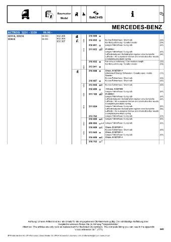 Catalogs auto parts for car and truck