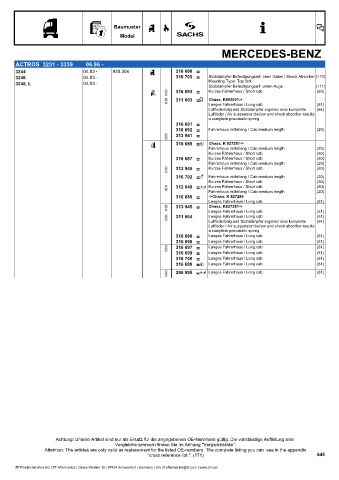 Catalogs auto parts for car and truck