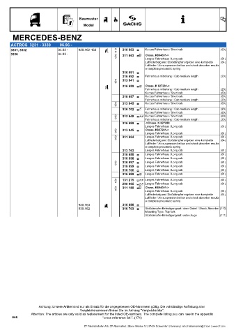 Catalogs auto parts for car and truck