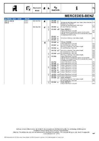 Catalogs auto parts for car and truck