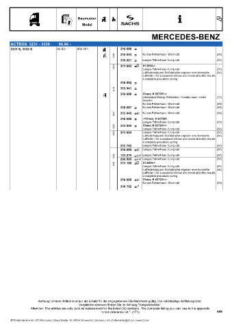 Catalogs auto parts for car and truck