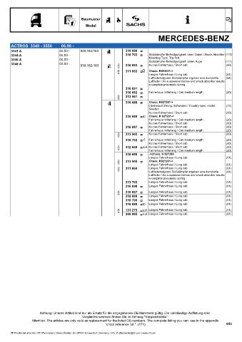 Catalogs auto parts for car and truck