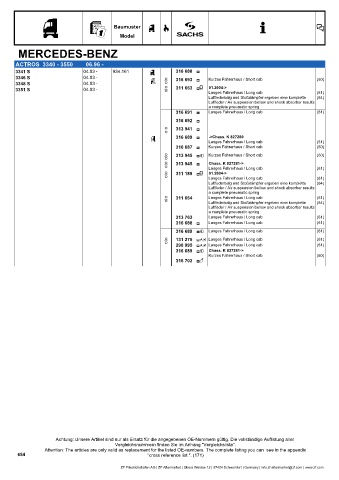 Catalogs auto parts for car and truck