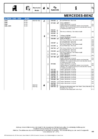 Catalogs auto parts for car and truck