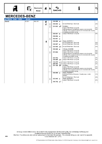 Catalogs auto parts for car and truck