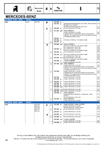 Catalogs auto parts for car and truck