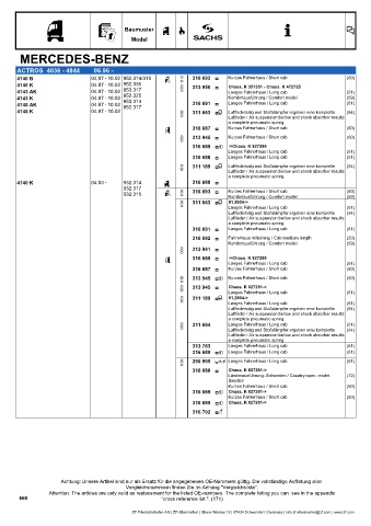 Catalogs auto parts for car and truck