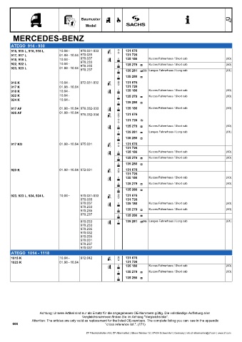 Catalogs auto parts for car and truck