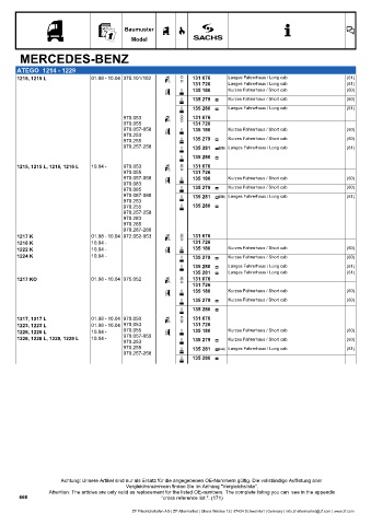 Catalogs auto parts for car and truck