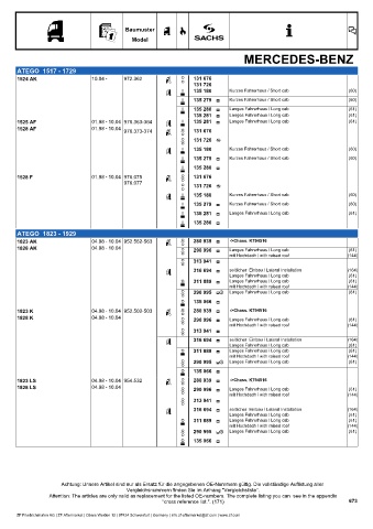 Catalogs auto parts for car and truck