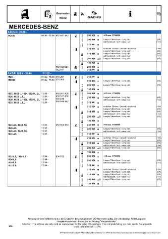 Catalogs auto parts for car and truck