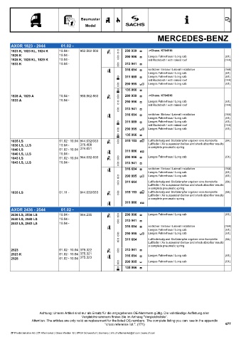 Catalogs auto parts for car and truck