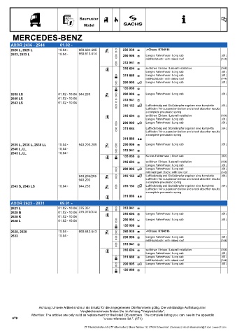 Catalogs auto parts for car and truck