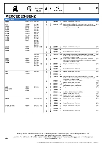 Catalogs auto parts for car and truck