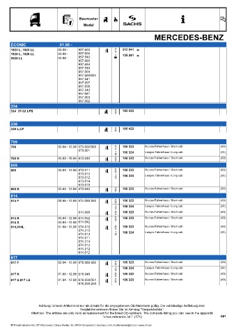 Catalogs auto parts for car and truck
