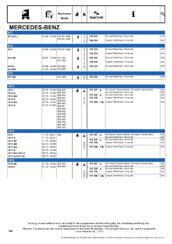 Catalogs auto parts for car and truck