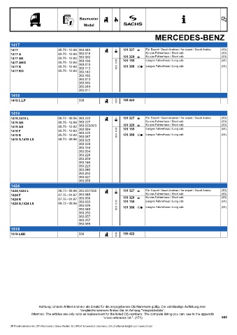 Catalogs auto parts for car and truck