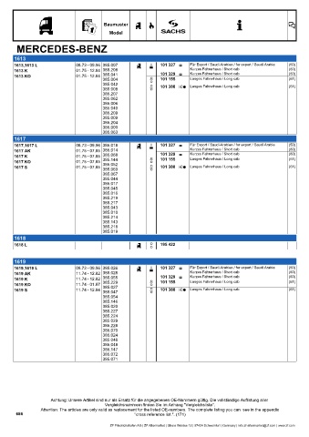 Catalogs auto parts for car and truck