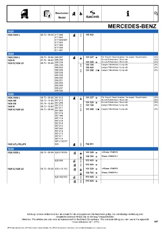 Catalogs auto parts for car and truck