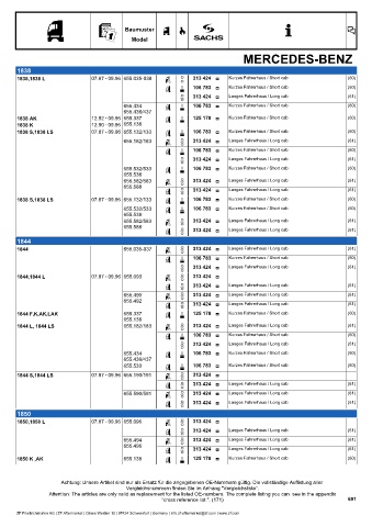 Catalogs auto parts for car and truck