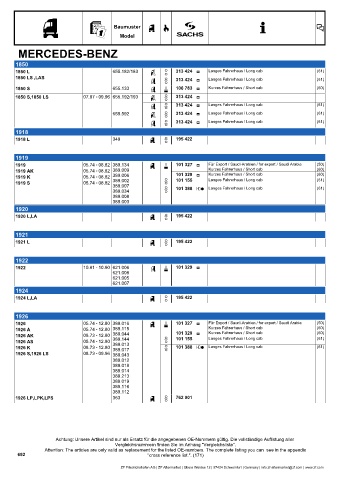 Catalogs auto parts for car and truck