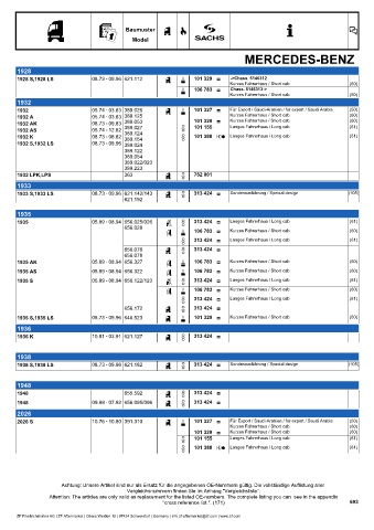 Catalogs auto parts for car and truck