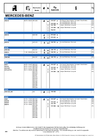 Catalogs auto parts for car and truck