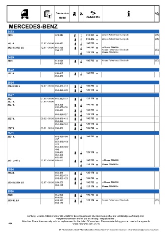 Catalogs auto parts for car and truck