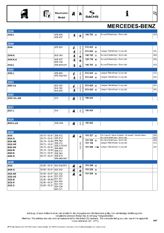 Catalogs auto parts for car and truck