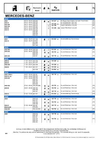 Catalogs auto parts for car and truck