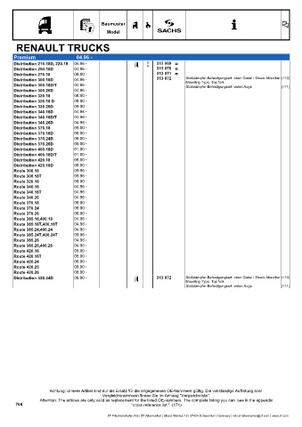 Catalogs auto parts for car and truck