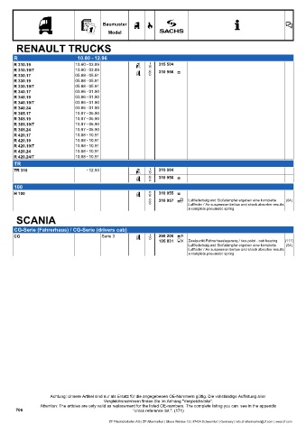 Catalogs auto parts for car and truck