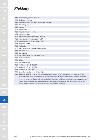 Catalogs auto parts for car and truck