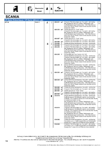 Catalogs auto parts for car and truck