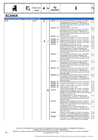 Catalogs auto parts for car and truck