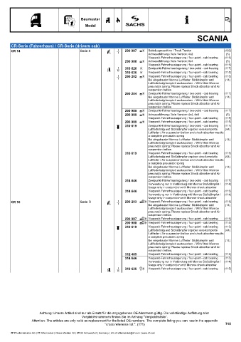 Catalogs auto parts for car and truck