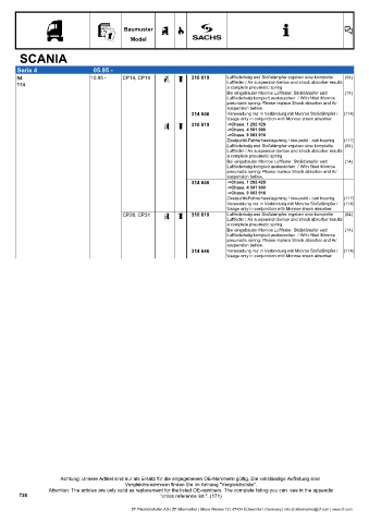 Catalogs auto parts for car and truck