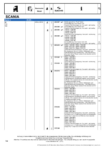 Catalogs auto parts for car and truck