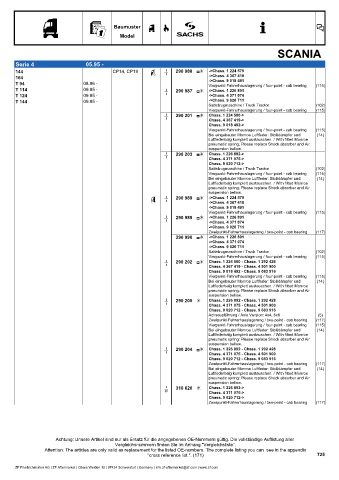 Catalogs auto parts for car and truck