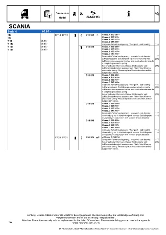 Catalogs auto parts for car and truck